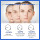 Retinol Wrinkle Remover Serum for Face 30ml 2