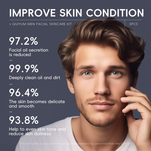Men's skincare set hydration care 5-piece 2