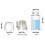 Micro Infusion Facial System 0.25mm 0.5mm 5ml 3PCS 5