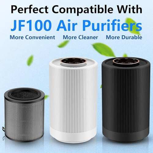 JF100 Replacement Filter 3-in-1 H13 HEPA + Carbon 2 Pack 1