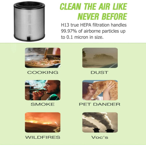 JF100 Replacement Filter 3-in-1 H13 HEPA + Carbon 2 Pack 2