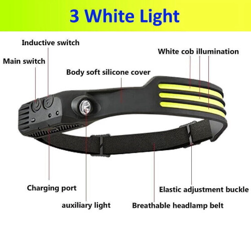 Xhy LED rechargeable headlamp with motion sensor waterproof 2