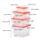 XIANXIAN mini plastic storage containers 1:12 scale 12 pcs 3