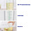 Salad Dressing Container with Lid 200ml 8