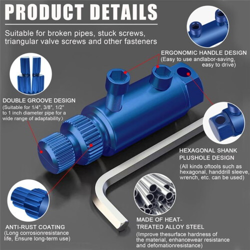 Broken Pipe Thread Extractor Tool, New Broken Faucet Removal Tool, Stripped Screw Bolt Extractor Set 2