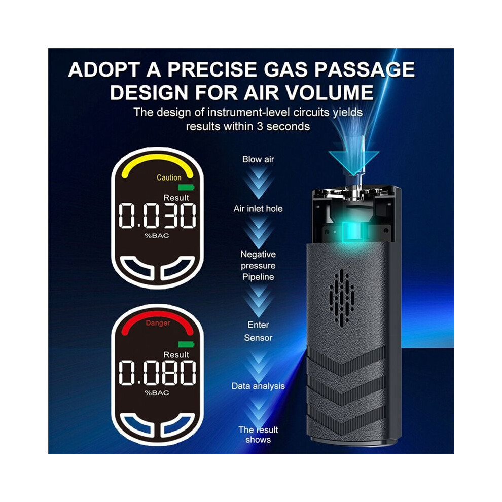 Portable Alcohol Tests Professional High Sensitivity Breathalyzer Alcohol Test Digital Breath Alcohol Tester