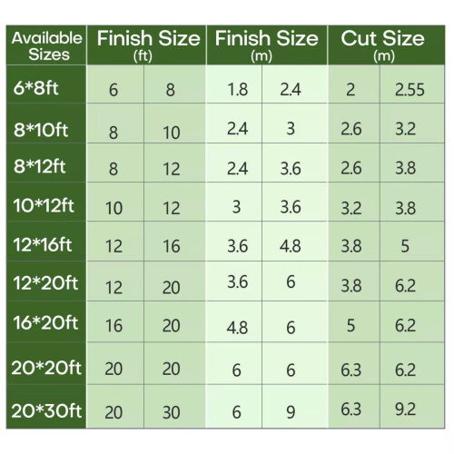 Tarps Black Heavy Duty Waterproof 6x11 FT 1