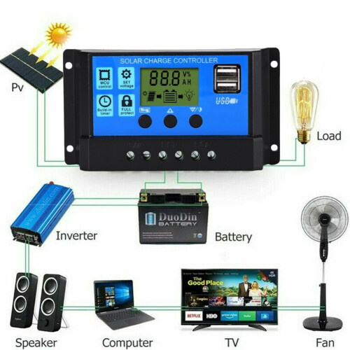 Solar Panel Charge Controller with MPPT and Auto Focus 2