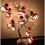 Christmas snowman string lights 10 LED 5.4 ft battery 1