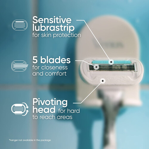 Women's Sensitive Skin Razor Blade Refills 6 Count 1