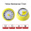 Washranp Manual Magnetic Kitchen Timer Round 60-Minute 2