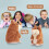Talking Hamster Plush Toy Brown for Ages 3+ 7