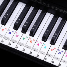 Piano key letter note stickers 88/61 keys transparent
