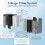 HC452 Replacement Filter 3-in-1 H13 True HEPA 2 Pack 3