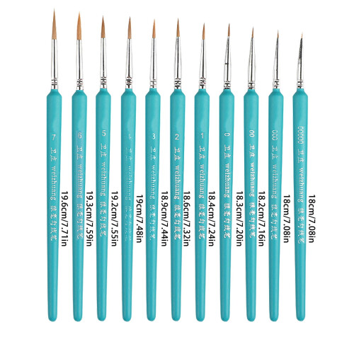 Zynic Miniaturpinselset Acryl Aquarell Öl 11 2