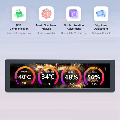 Monitor USB de 8,8 Polegadas 1920x480 PC Case Tela Secundária Desktop RGB Tela Ambiente, Painel IPS, Interface Tipo-C Espaço Cinza 2
