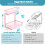 Under Sink Organizer Adjustable 2-Tier Pull-Out Drawers 2 5