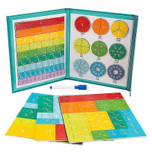 Lasten magneettinen murtolukujen oppimismatematiikan lelut puinen murtolukukirjasetti seurakunnan opetusvälineet aritmeettinen oppimine
