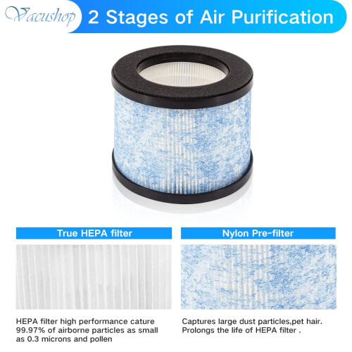Vacushop air purifier filter replacement for IBuki C102 2