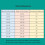 Flange Inserts for Breast Pump Horns 17/19/21/24 mm 7