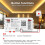 2X GLEDOPTO WiFi Matter Protocol RGBCW Light Strip Controller WLED LED Controller for Amazon 6