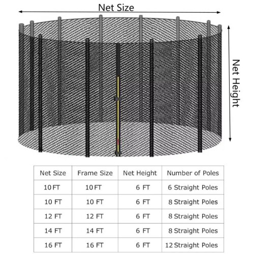 Trampoline safety net enclosure for 10 ft frames, 8-pole 1