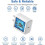 iPhone 11-13 20W USB-C Wall Charger with 6ft Lightning Cable 2
