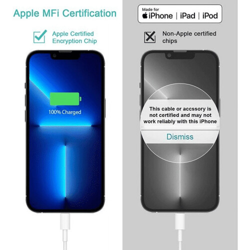 iPhone 11-13 20W USB-C Wall Charger with 6ft Lightning Cable 2