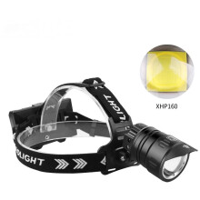 Lampe frontale rechargeable USB, étanche et réglable (1 pièce)