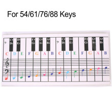 Notetabell for piano og keyboard for nybegynnere 54 61 76 88 tangenter