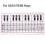 Pianonotentabel voor beginners: 54 61 76 88 toetsen 1