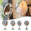 Vanity Mirror 360 Rotating Double-Sided 6 Inch 5