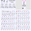Piano key letter note stickers 88/61 keys transparent 6