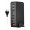 Φορτιστής USB-C PD 100W, Σταθμός γρήγορης φόρτισης 8 θυρών 1