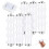Nylon-Drahtglätter, Aluminium, 3-Rollen, 2er-Pack 1