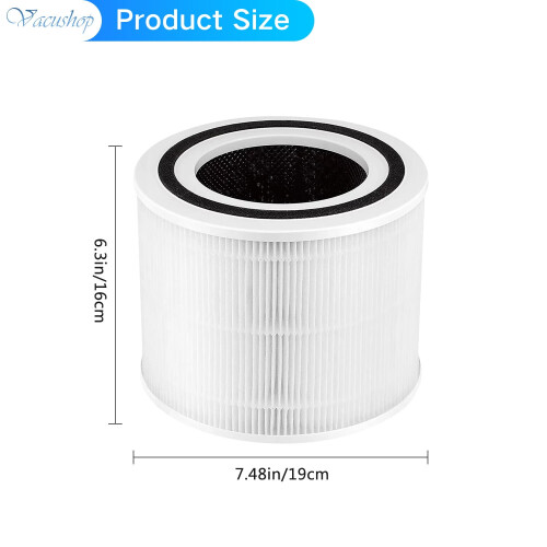 Core 300 Replacement Filters H13 True HEPA 2 Pack 1