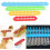Knitting Loom Kit Plastic with Hook Needle Blue 4