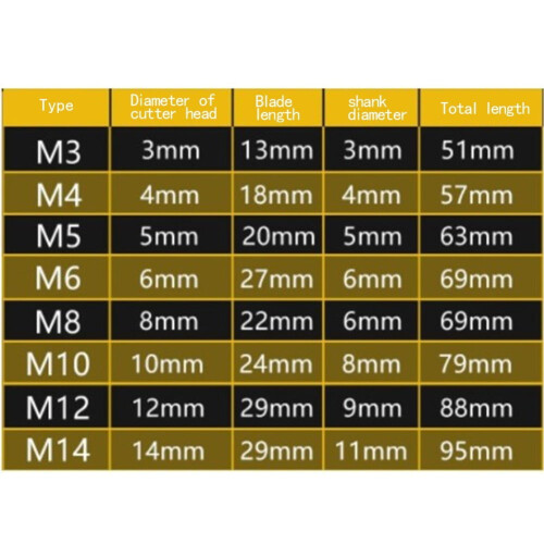 Tap feadóg dhíreach M2mhéadrach brataithe le HSS Lylong 2