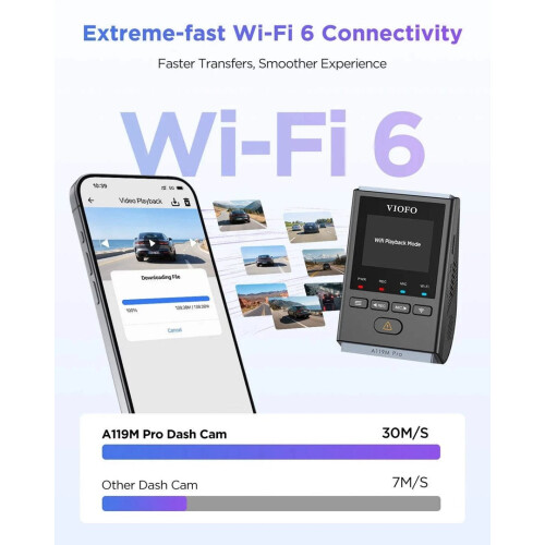 VIOFO A119M Pro Route Recorder 1