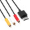 AV-Kabel, Komponenten-Audio-Video-Kabel, 1,8 m 7