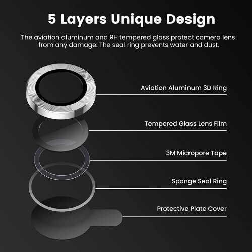 iPhone 14 Pro Camera Lens Protector 9H Tempered Glass with 1