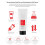 Salicylic Acid Gentle Cleanser 150ml 5