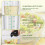 Salad Dressing Shaker 200ml Leakproof Container 6