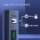 WiFi-senderboks for USB-endoskopkamera 1 stk 4