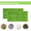 Microfiber Mop Pads Reusable for Swiffer Wet Jet 2 Pack 4