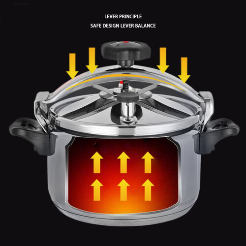 Pressure Canner High-Temperature Multipurpose 22-Quart 2