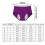 Everdries Leakproof Ladies Underwear 3-Pack 2