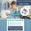 Magnetic Seam Guide for Sewing Machine Set of 2 6