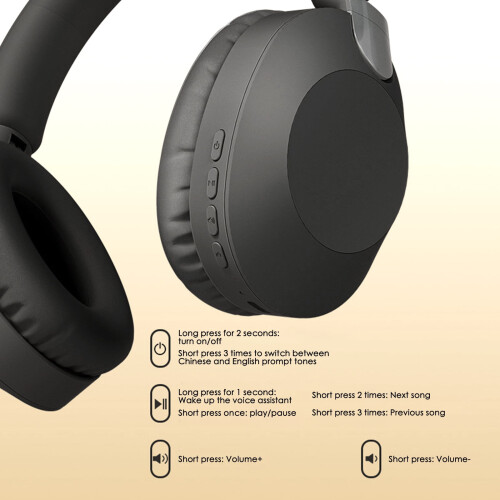 Moobody Wireless BT5.3 Over-Ear Gaming Headset with 2