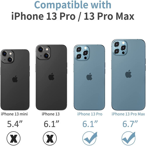 Obiectiv cameră LEEYNEER iPhone13Pro Max/Pro 6,7"/6,1" 1